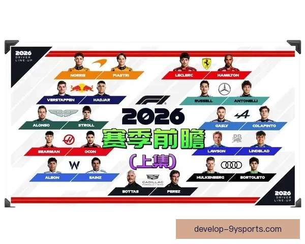 F1赛场风云再起新赛季车队格局全面解析 F1赛场风云再起新赛季车队格局全面解析