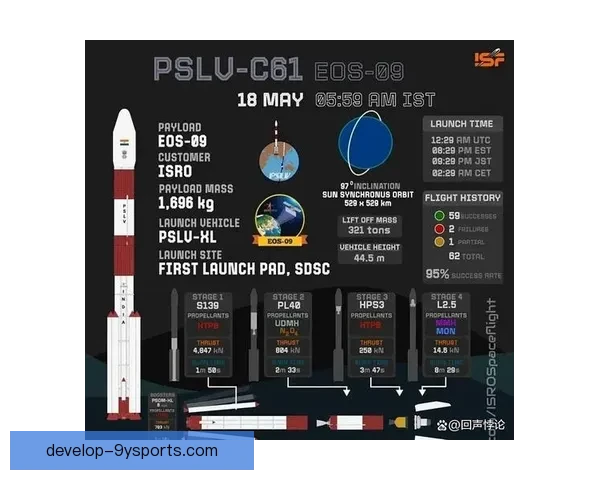 NBA火箭重建之路与未来争冠蓝图全解析新星崛起与老将担当赛季展望
