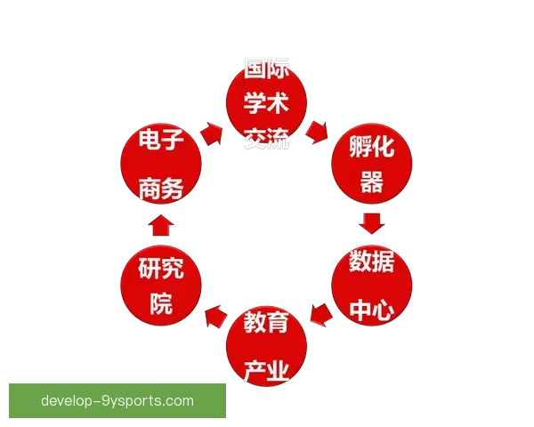 柏林联合俱乐部的发展历程与未来战略全解析 柏林联合俱乐部的发展历程与未来战略全解析