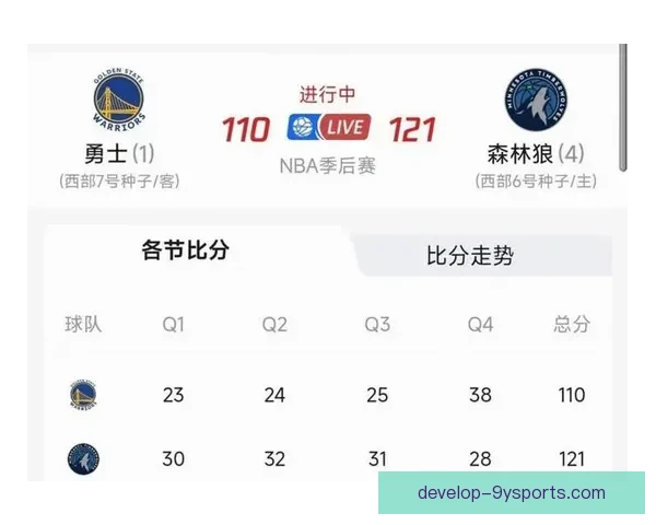 森林狼近期战绩回升，球队核心球员状态引发球迷热议