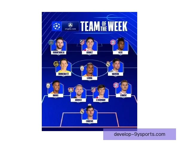 欧洲足坛风云再起,豪门球队新赛季阵容调整引热议 欧洲足坛风云再起,豪门球队新赛季阵容调整引热议