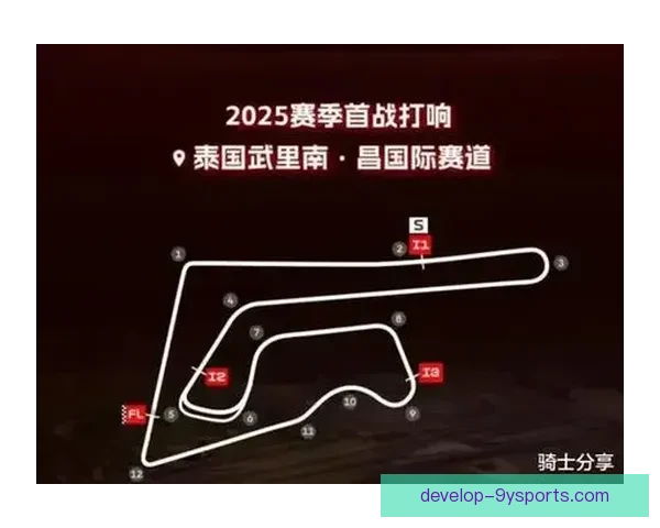 MotoGP最新赛季战况分析揭示车手实力与赛道挑战