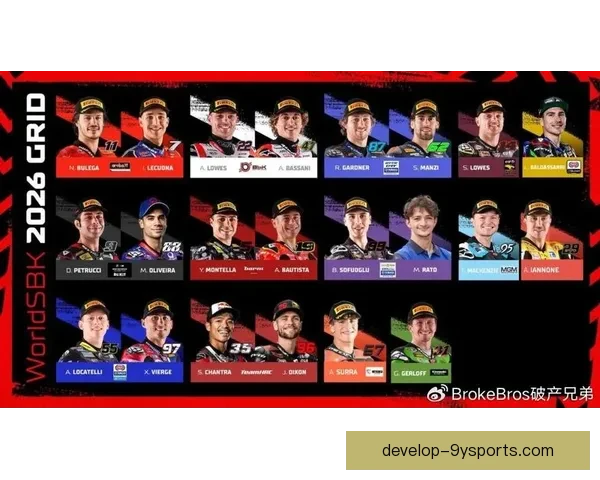 2026赛季MotoGP新车队阵容公布 突破性技术和强劲选手引发关注