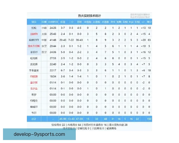 2026年NBA热火队赛程全解析 新赛季对决精彩不断