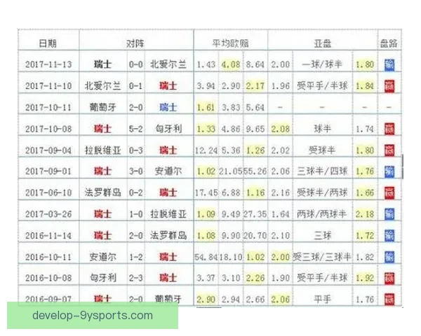 赫罗纳俱乐部最新动态揭晓球队阵容调整与未来比赛展望