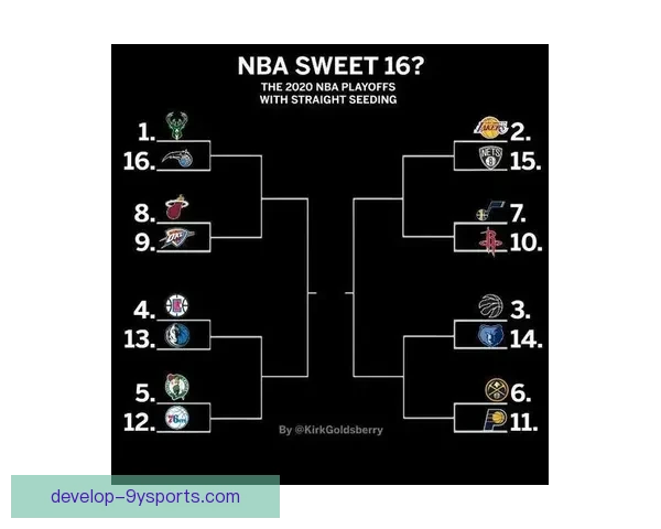 NBA魔术队赛程全解析新赛季关键对决时间安排与看点详细汇总