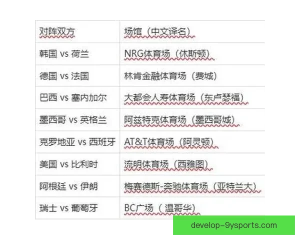 2026世界杯淘汰赛精彩对决全解析与夺冠热门预测
