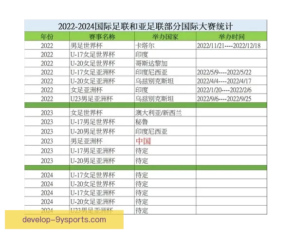 世界杯历届比赛比分数据深度分析与趋势统计研究