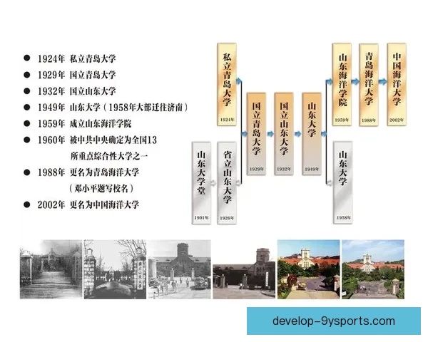 科隆俱乐部历史沿革与现代发展趋势全面解析